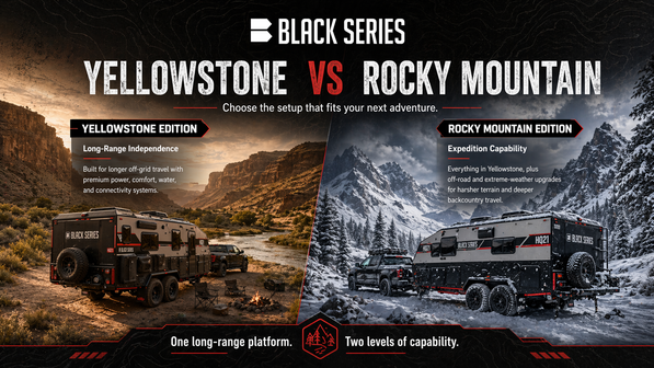 Yellow Stone vs Rocky Mountain