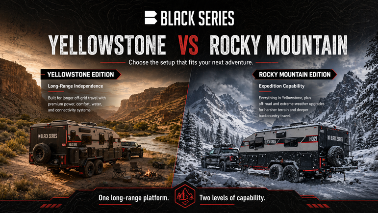 Black Series Yellow Stone vs Rocky Mountain editions — off-road travel trailer comparison